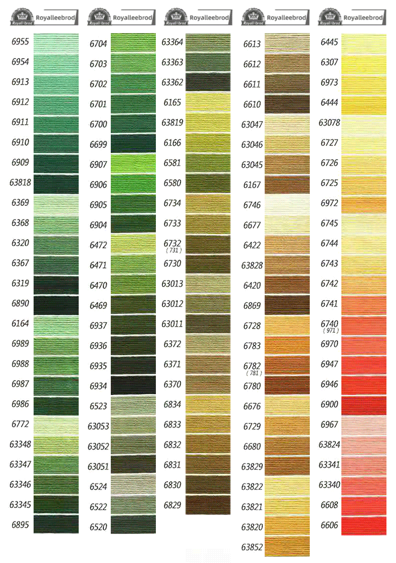 Remark Color Number - Monochrome