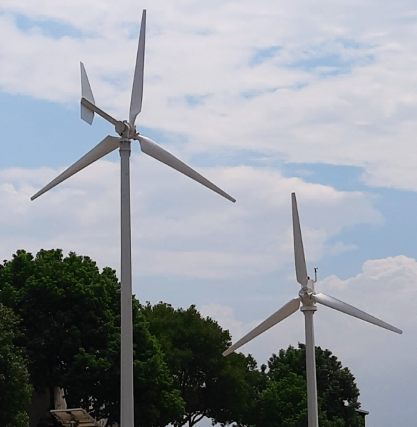 Éolienne horizontale