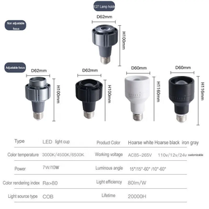 Premium E27 Screw Base <strong>LED</strong> Bulb Experience Excellence with Our High-Quality <strong>7W</strong> and 10W <strong>PAR20</strong> Bulb - Product Image 4