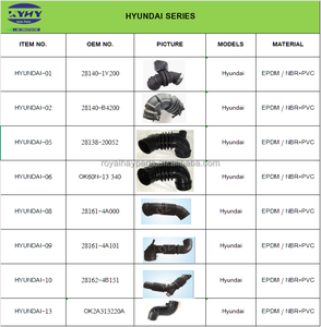 自動車部品在庫取引96536712冷却システムエンジン冷却ラジエーター水ホースシボレーAVEO T200 1.4 1.5 8V - Product Image 5