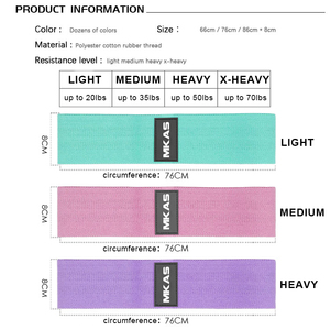 MKAS Personalizado Perna Resistente Bandas Para Vender Atacado Fitness <span class=keywords><strong>Elastic</strong></span> Gym Yoga Exercício Workout Resistente Banda