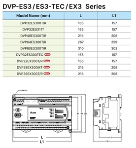 Vendita calda Delta vendite dirette della fabbrica di alta qualità PLC (controllore logico programmabile) logica di controllo DVP64ES300R - Product Image 4