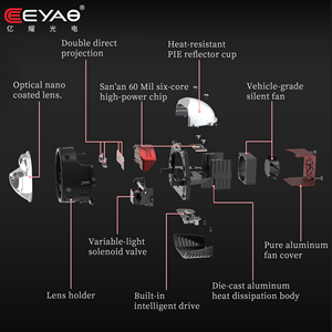 Eeyao Bi โปรเจคเตอร์ LED เลนส์3.0นิ้วสำหรับ Hella 3R ลำแสงสูงคู่อัพเกรดไฟรถยนต์ - Product Image 5