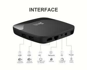 Ready Ship Internet Android TVBox Z6 Mini Amlogic S905L Android 13.0 OS Dual-band WIFI Voice Remote Media Player 4k Set-top <strong>Box</strong> - Product Image 4