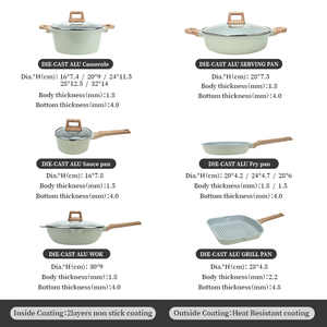 Sinh thái thân thiện Die-cast nhôm không dính soong nhà máy bán buôn nướng PAN cho Bít tết trứng Chất lượng cao Chảo chậu <span class=keywords><strong>Cookware</strong></span> Set - Product Image 3