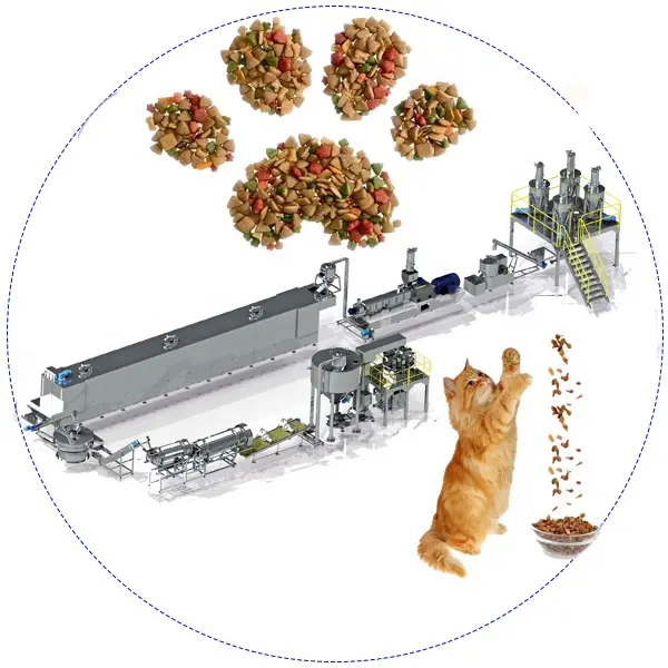 Ligne de production entièrement automatique d'aliments pour animaux de compagnie croquettes pour chat extrudeuse de traitement d'aliments secs pour chiens