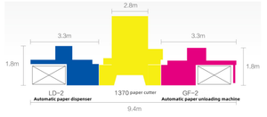 CQT-LD-GF-2 Safe Stable and Efficient Intelligent Cutting Line Series <strong>Paper</strong> Picking <strong>Machine</strong> Series <strong>Paper</strong> <strong>Unloader</strong> - Product Image 3