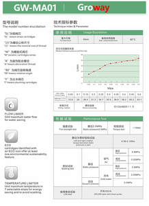 Chất lượng cao groway GW-MA08 Brass chậm-mở vòi Mực hộp mực thân thiện với môi hiện đại phụ kiện phòng tắm 5 năm bảo hành - Product Image 4