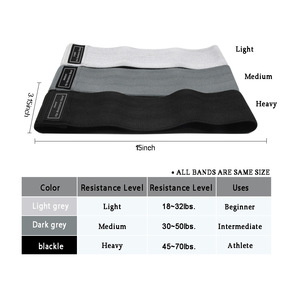 Bandas de resistencia de círculo de cadera de tela elástica personalizadas Bandas de bucle de ejercicio de fitness personalizadas - Product Image 5