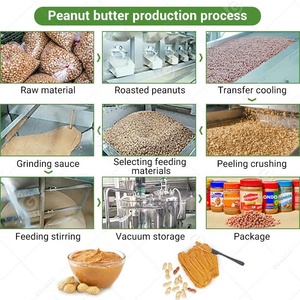 黄油加工使乳木果可可杏仁核桃鹰嘴豆泥工业商用粉碎机生产线 - Product Image 5