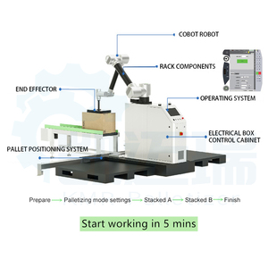 <strong>Robot</strong> Palletizer Manipulator <strong>Robots</strong> Arm Pick and Place Collaborative Palletizing <strong>System</strong> for Case Box Carton Bag Packing Delivery - Product Image 2