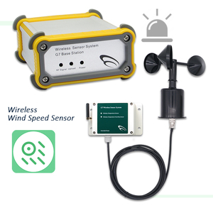 Speed Measuring Instruments High Precision Anemometer Airflow Wind Speed Sensor Weather Station Manufacturing - Product Image 1