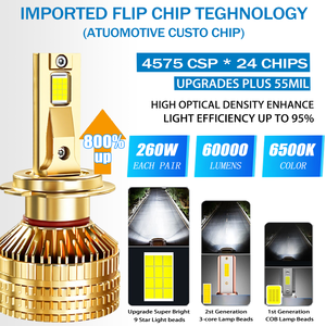 G125 H7 260W 60000lm Xe <span class=keywords><strong>LED</strong></span> Đèn Pha Bóng Đèn Công Suất Cao Canbus Sẵn Sàng Không Thấm Nước Đèn Pha Chuyển Đổi Cho Tự Động Xe - Product Image 2