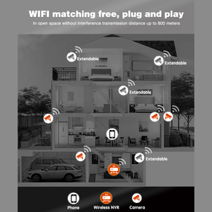 Wholesale Wireless <strong>Security</strong> Camera <strong>System</strong> 1080P H.265 Nvr Cctv <strong>System</strong> Wifi Motion Detection Home <strong>Security</strong> <strong>System</strong> Kit - Product Image 5
