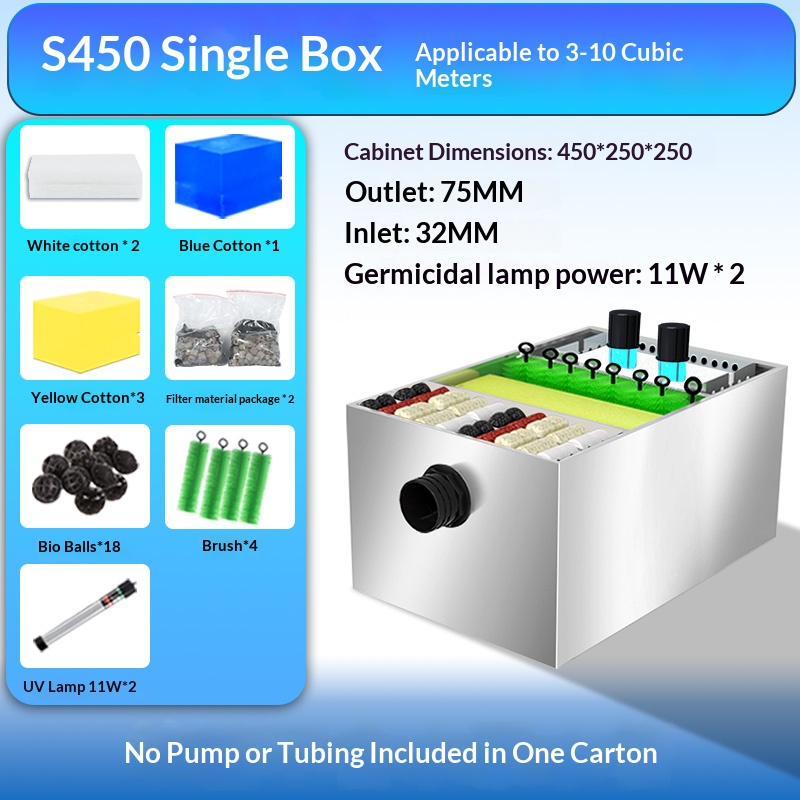 Boîte simple S450