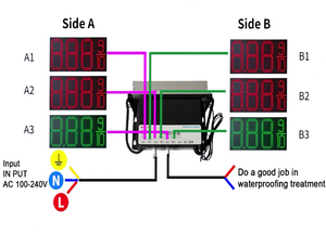 Tankstellen ausrüstung Digital Signager <span class=keywords><strong>LED</strong></span>-Tankstelle <span class=keywords><strong>7</strong></span>-<span class=keywords><strong>Segment</strong></span>-Anzeige