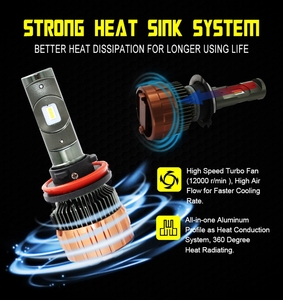2 * 件汽车汽车照明系统V6S Led前照灯转换套件10000lm Led投影仪灯汽车前照灯 - Product Image 4