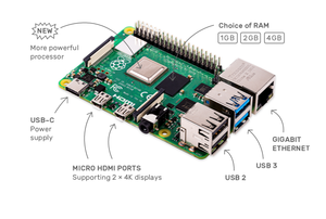 Ahududu Pi 4 Model B 1GB / 2GB / 4GB / 8GB tüm serisi ahududu Pi hesaplama modülü