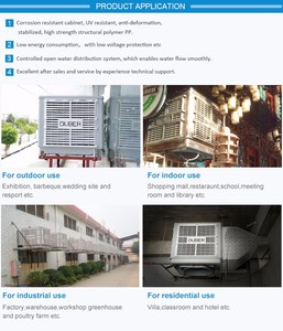 Công nghiệp bay hơi làm mát không khí hiệu quả làm mát tốt hội thảo thiết bị thông gió - Product Image 6