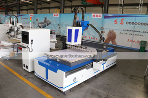 2025热销产品1325 1530 2030自动4轴Atc旋转数控路由器 - Product Image 6