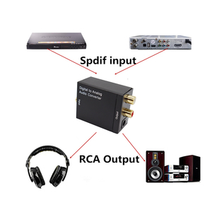 デジタル-アナログオーディオコンバーター光ファイバーToslink同軸信号-RCA R/LオーディオデコーダーSPDIFATVDACコンバーター - Product Image 6