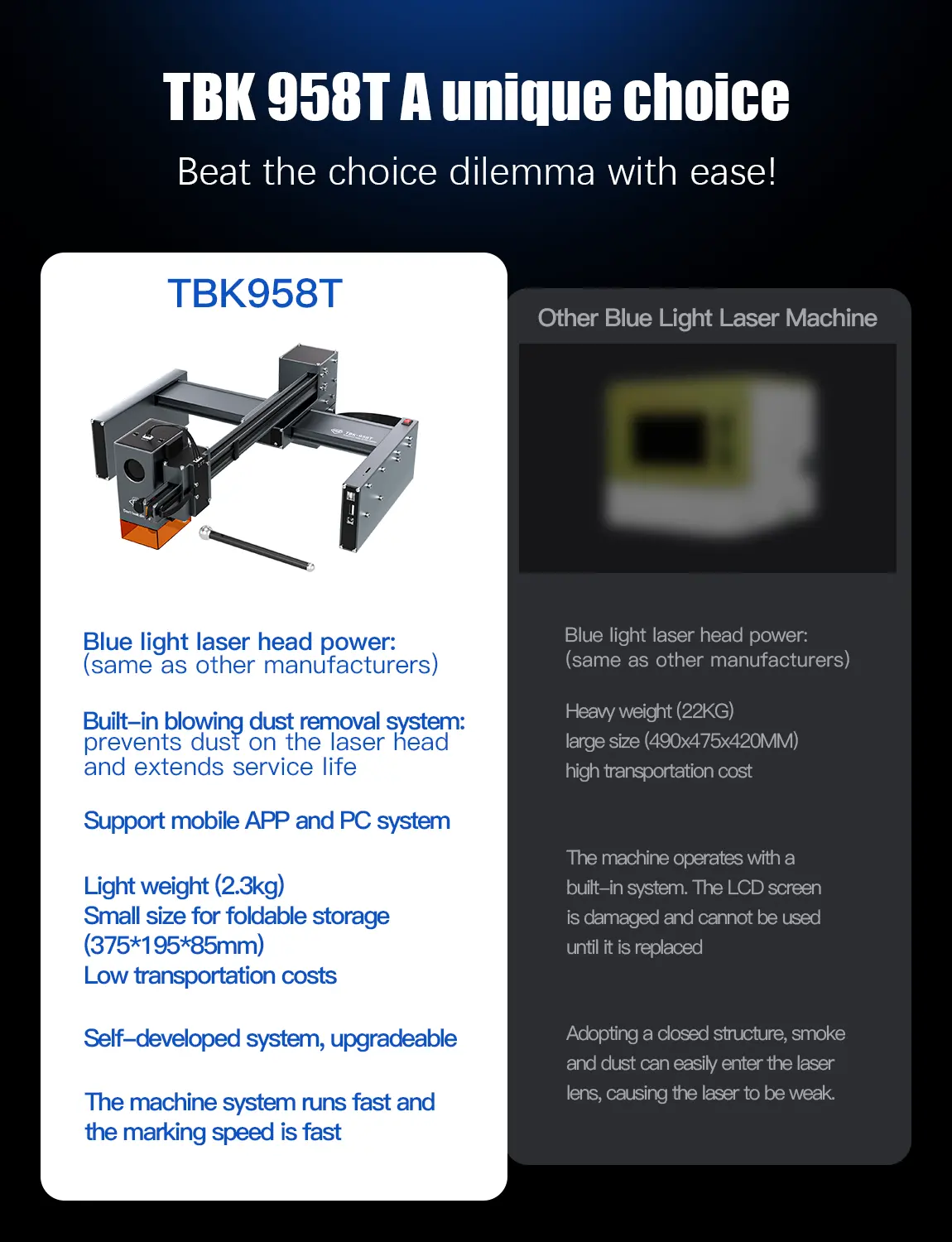 TBK Schlussverkauf 20 W MAX Desktop Split tragbare Namenskarte Haustier-Tag Reifen Max Laserquelle Faserlaser-Markierungs-Gravurmaschine