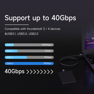 สายเคเบิล USB4แบบถักคู่เกลียวชาร์จเร็วฟังก์ชั่นการส่งข้อมูลวิดีโอขนาด40Gbps PD100W USB C ใช้งานได้เต็มรูปแบบ - Product Image 4