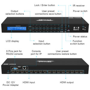 TESmart ODM OEM <strong>8</strong> X <strong>8</strong> <strong>HDMI</strong> <strong>Matrix</strong> <strong>Switcher</strong> for Surveillance Systems HDCP 1.4 EDID RS232 LAN 4K30Hz <strong>HDMI</strong> <strong>Matrix</strong> Switch 8x8 - Product Image 5