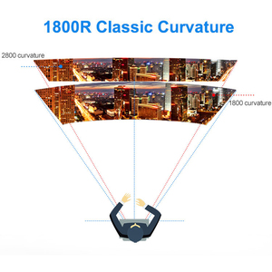 27 Inch I9 I7 I5 I3 16gb 32gb Curved Screen Gaming Pc Desktop Monoblock All in One <strong>Computers</strong> - Product Image 6