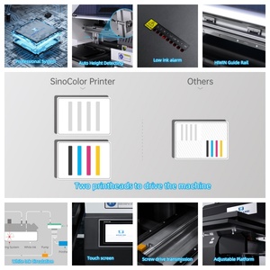 Sino Color TP300 TP600d 24 Inch Direct to Garment Printing Machine in Blouses Impressora Dtg Print the Text and logo <strong>Printer</strong> - Product Image 2