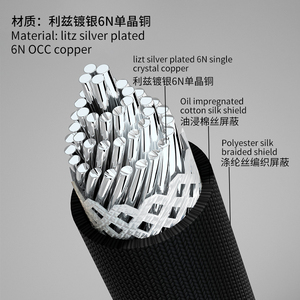 Audio Line Transmissão Estável Controle De Fio De Cobre Livre De Oxigênio 3.5mm Headphone Upgrade Replacement Cable