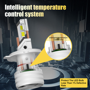 Gview Cung cấp nhà máy g20w tự động dẫn đèn pha Bóng đèn Bộ CANBUS miễn phí <span class=keywords><strong>H4</strong></span> H19 HI/lo chùm màu trắng sáng 6000K phổ phù hợp cho xe ô tô - Product Image 5