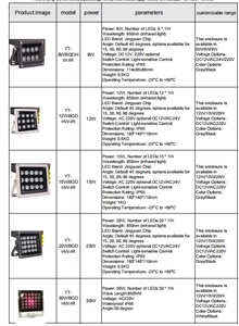 Góc rộng 30-leds IR ánh sáng hồng ngoại 850nm đèn hồng ngoại cho tầm nhìn ban đêm IP66 không thấm nước ngoài trời cho an ninh máy ảnh - Product Image 3