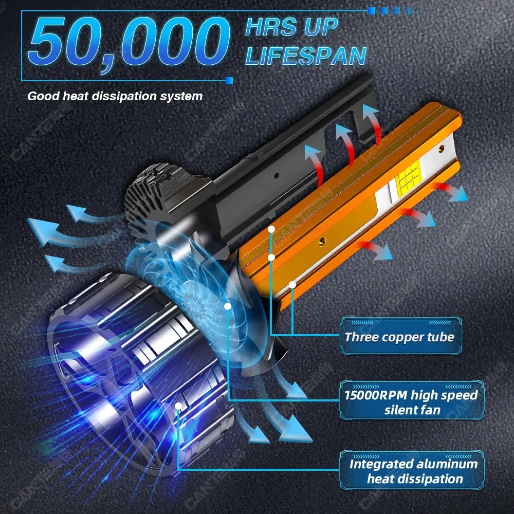 Bombillas LED de faros delanteros de coche de alta potencia K19 190W, H1 H4/9003/HB2 H7 H8/H9/H11 9005/HB3 9006/HB4 9012/HIR2 bombilla automática superbrillante