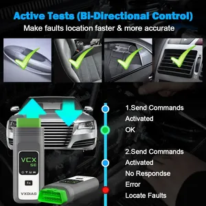VXDIAG VCX SE VX408 für Mercedes-Benz Auto OBD2 Diagnosescanner C6 Sterne Diagnosestation Unterstützung DoIP J2534 Programmierung ECU Kodierung A+