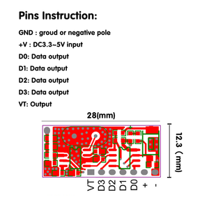 433 MHz Funke mp fänger und-sender 4CH-Ausgang Mit Lerncode-Fernbedienung EV1527 Funk-HF-Module