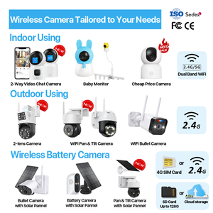 Telecamera di sicurezza esterna WiFi con rilevamento AI doppia lente di visione notturna avvisi di movimento per uso interno sensore CMOS