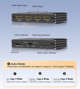 SY <strong>1</strong> in <strong>3</strong> 8K for HDMI 2.<strong>1</strong> Video Spliter 120Hz Monitor <strong>3</strong> Way 4K 48Gbps Cable 60Hz 4K <strong>Splitter</strong> for Video Conferencing