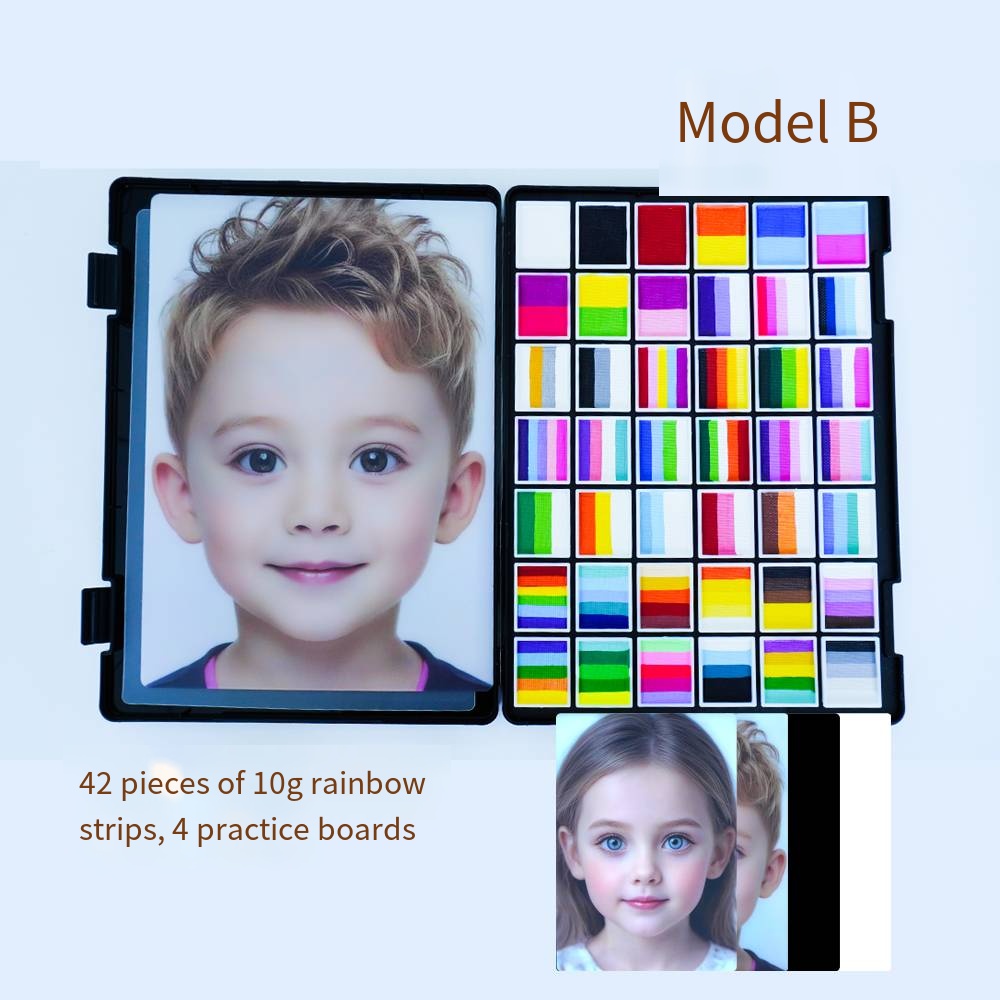Model B