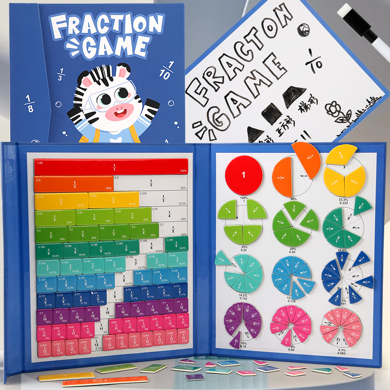 Magnetic Learning Scoreboard