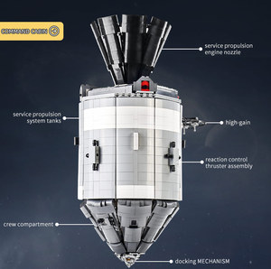 Mould King 21006 <strong>Toy</strong> Bricks <strong>Apollo</strong> Spacecraft Building Model Star Destroyer MOC-26457 Saturn V Spacecraft Building Block for Kid