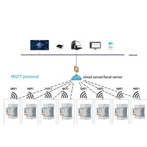 Acrel IOT sistema di monitoraggio dell'energia in linea gestione remota dell'alimentazione con APP e sito web in tempo reale di gestione dell'alimentazione - Product Image 1