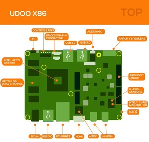UDOOX86開発ボード出力USB3.0ギガビットネットワークカードwin10 - Product Image 3