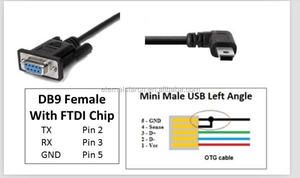 Mini USB 5p kablo USB 90 derece açı ile DB9 RS232 seri FT232RL ZT313 PVC ceket örgü koruyucu 12 ay garanti - Product Image 2
