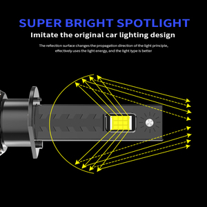 150W H1 V33ไฟหน้ารถ4575 CSP ชิป H8 H11หลอดไฟ LED CANbus H7 H11นำ CANbus 9005ไฟตัดหมอก CANbus H19หลอดไฟ LED H4 - Product Image 3