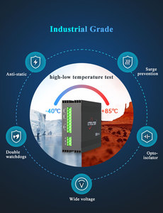 Ethernet automazione industriale PLC connessione Linux IoT Commumication GatewaySupport nodo rosso programmazione Gateway industriale PLC Gateway