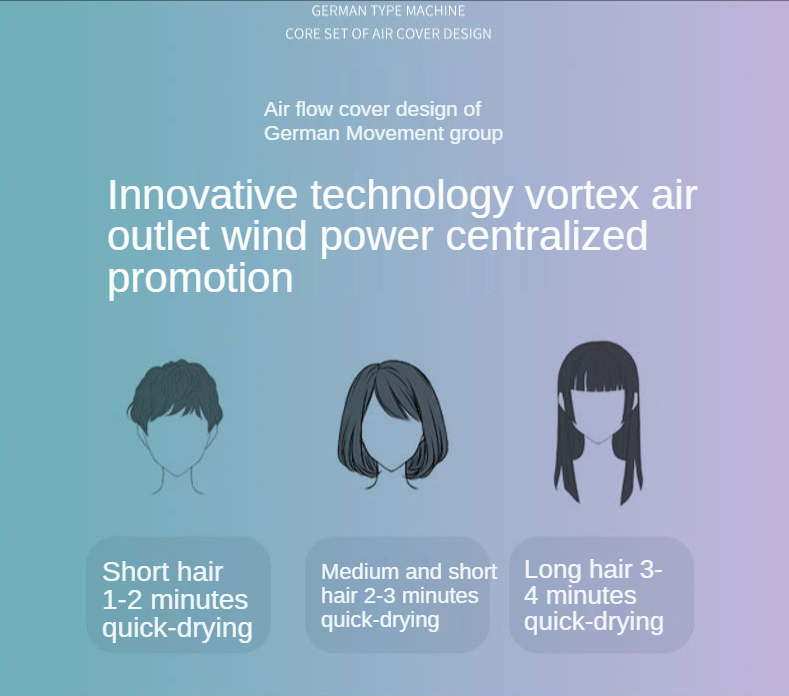 Best Professional Motor Salon bling Blow Dryer,Wholesale Mini Ionic  Hair Dryer,Cheap 4 Speed Hotel Electric Blow Hair Dryer