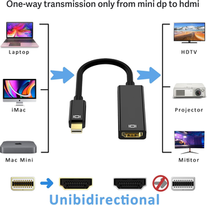 4K <strong>Mini</strong> <strong>DisplayPort</strong> to for <strong>HDMI</strong> Adapter Boxed <strong>Mini</strong> DP Display Port Converter for PC and Display for Projector and Computer
