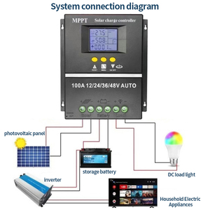 100A 80A 60A Smart Solar Laderegler MPPT-Typ mit LCD-Display und Mehrfach schutz 12V 24V 36V 48V Steuerung