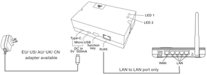 Zigbee automazione spia di collegamento di ha1.2 POE gateway hub smart building sistema di automazione - Product Image 6